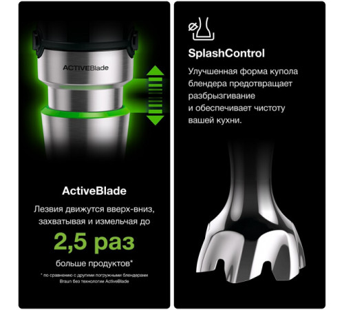 Блендер Braun Multiquick 7 MQ7087X