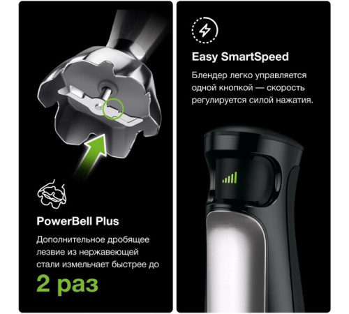 Блендер Braun Multiquick 7 MQ7087X