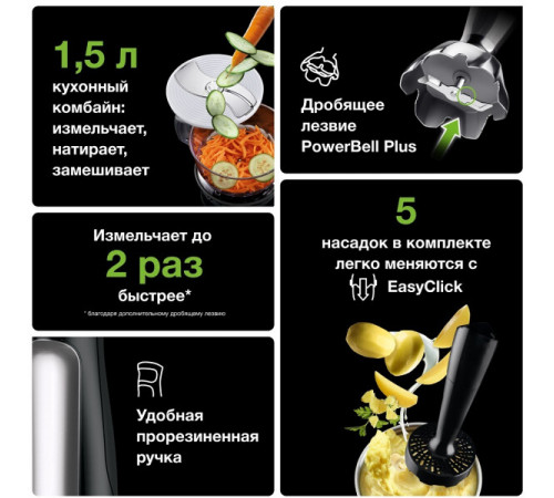 Блендер Braun Multiquick 7 MQ7087X