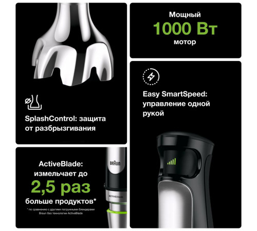 Блендер Braun Multiquick 7 MQ7035X