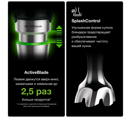 Блендер Braun Multiquick 7 MQ7035X