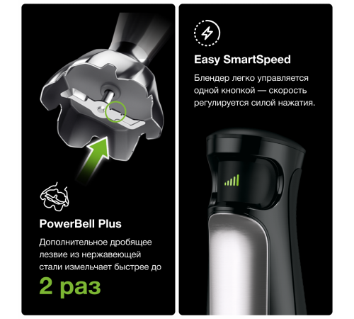 Блендер Braun Multiquick 7 MQ7035X