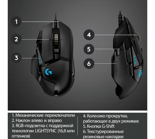 Игровая мышь Logitech G502 Hero