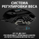 Игровая мышь Logitech G502 Hero