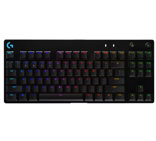 Клавиатура Logitech G Pro GX Clicky