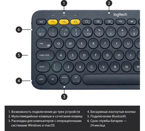 Клавиатура Logitech Multi-Device K380 Bluetooth (черный)