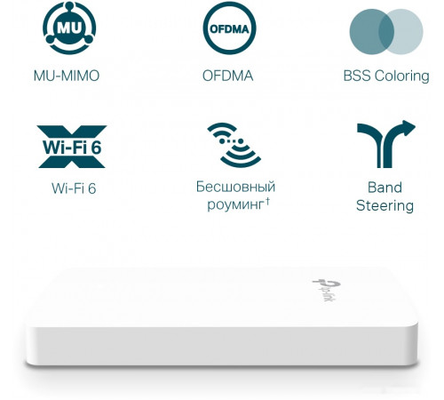 Беспроводной маршрутизатор TP-Link EAP615-Wall