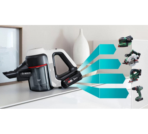 Вертикальный пылесос Bosch Unlimited 7 BCS711XXL