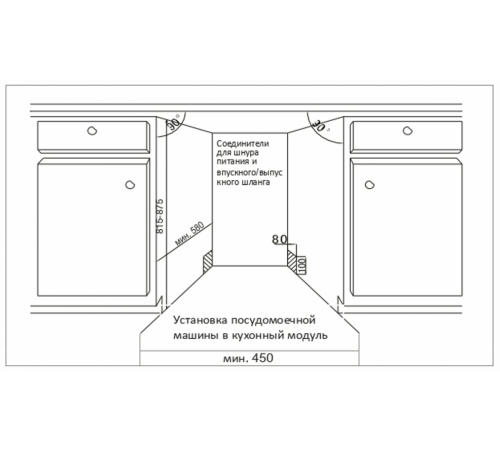 Посудомоечная машина Kuppersberg GS 4557