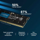 Модуль памяти Crucial 32ГБ DDR5 SODIMM 5600 МГц CT32G56C46S5