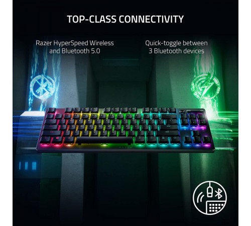 Клавиатура RAZER DeathStalker V2 Pro TKL (Razer Low Profile Optical Red, нет кириллицы)