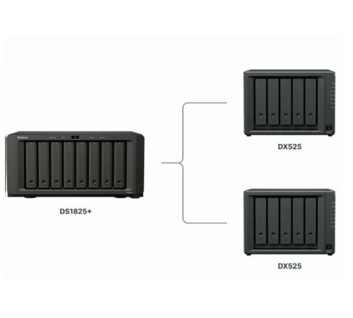 Сетевой накопитель Synology DS1825+