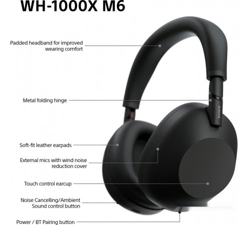Наушники Sony WH-1000XM6 (черный)
