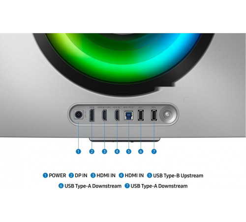 Монитор Samsung Odyssey OLED G8 LS34DG852SIXCI