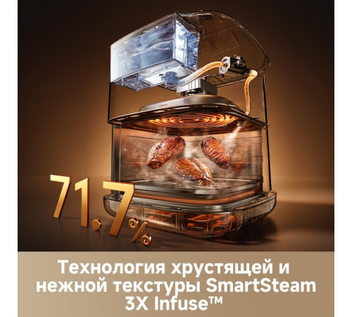 Аэрогриль Dreame Air Fryer AF30 Black