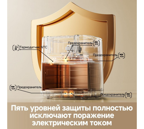 Аэрогриль Dreame Air Fryer AF30 Black