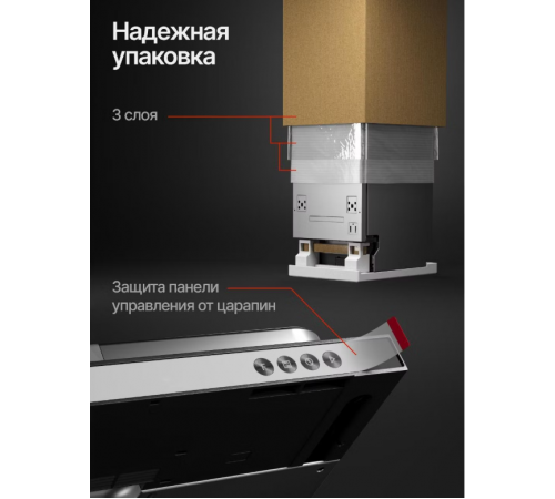 Посудомоечная машина Kuppersberg GHL 4530