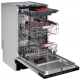 Посудомоечная машина Kuppersberg GHL 4530