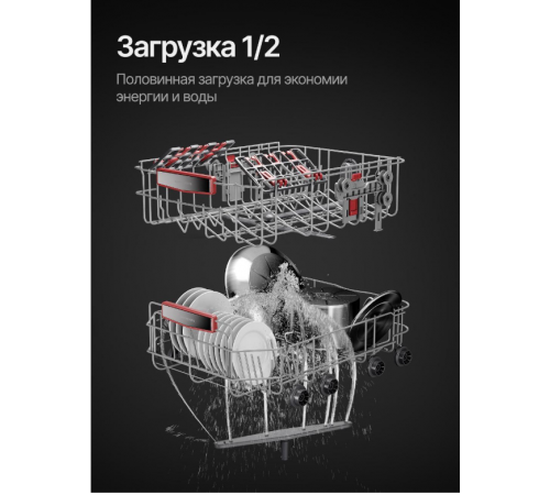 Посудомоечная машина Kuppersberg GHL 4530