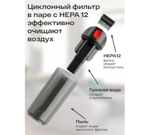 Вертикальный моющий пылесос Atvel F16 Evo