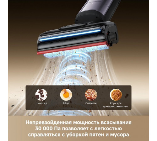 Вертикальный моющий пылесос Dreame H16 Pro Steam Wet and Dry Vacuum HHR48F (с евровилкой)