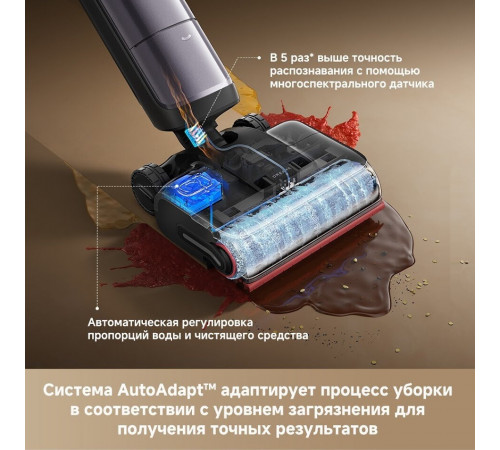 Вертикальный моющий пылесос Dreame H16 Pro Steam Wet and Dry Vacuum HHR48F (с евровилкой)