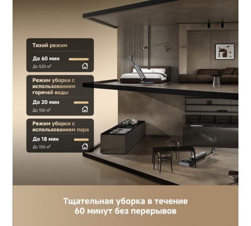Вертикальный моющий пылесос Dreame H16 Pro Steam Wet and Dry Vacuum HHR48F (с евровилкой)