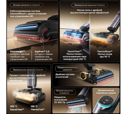 Вертикальный моющий пылесос Dreame H16 Pro Steam Wet and Dry Vacuum HHR48F (с евровилкой)