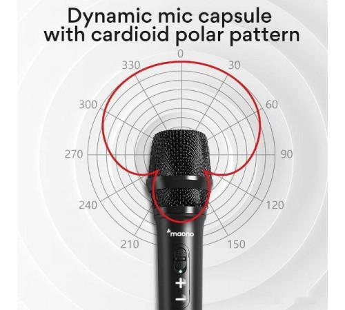 Проводной микрофон Maono AU-HD300S