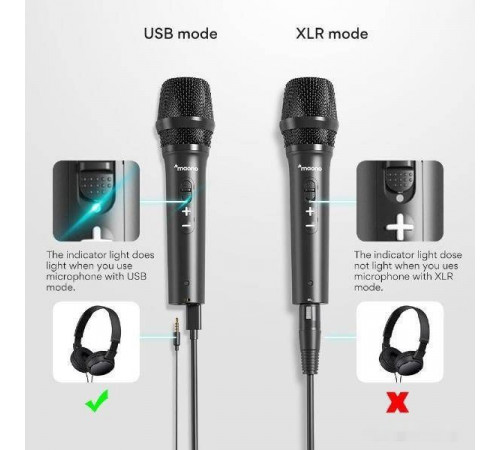 Проводной микрофон Maono AU-HD300S