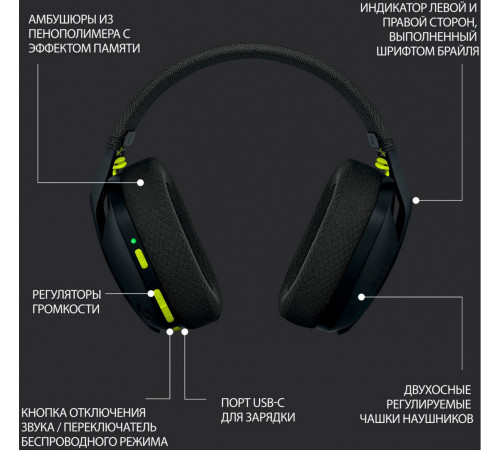 Наушники Logitech G435 Lightspeed (черный/неоновый желтый)