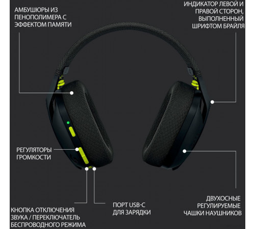 Наушники Logitech G435 Lightspeed (черный/неоновый желтый)