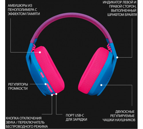 Наушники Logitech G435 Lightspeed (синий/малиновый)