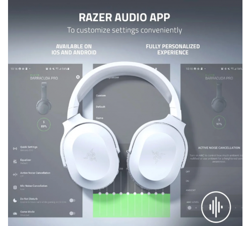 Наушники RAZER Barracuda X 2022 (белый)