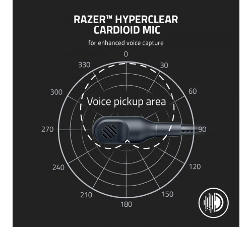 Наушники RAZER BlackShark V2 X (белый)