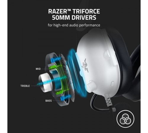 Наушники RAZER BlackShark V2 X (белый)