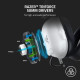 Наушники RAZER BlackShark V2 X (белый)