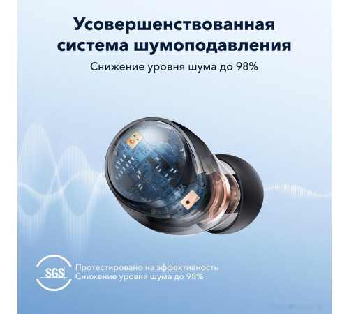 Наушники Anker SoundCore Space A40 (черный)