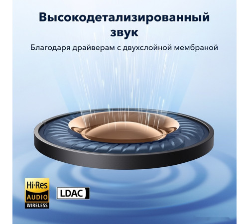 Наушники Anker SoundCore Space A40 (черный)