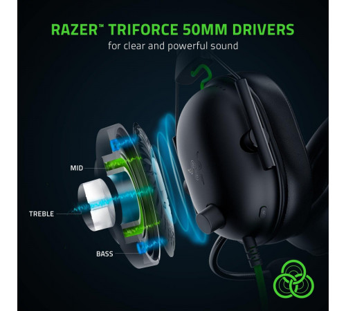 Наушники RAZER BlackShark V2 X USB