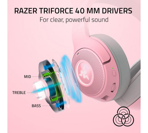 Наушники RAZER Kraken Kitty V2 BT