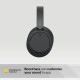 Наушники Sony WH-CH720N (черный)