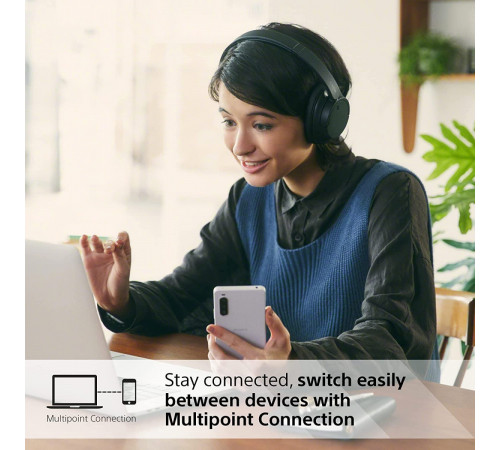 Наушники Sony WH-CH720N (черный)