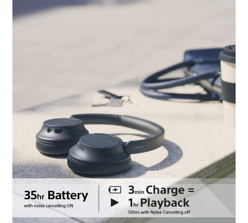 Наушники Sony WH-CH720N (черный)