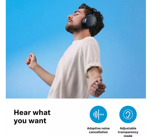 Наушники Sennheiser Momentum 4 Wireless (черный)