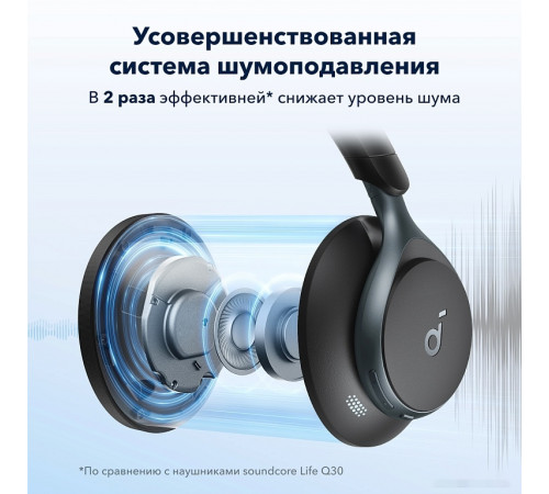 Наушники Anker Soundcore Space One (черный)