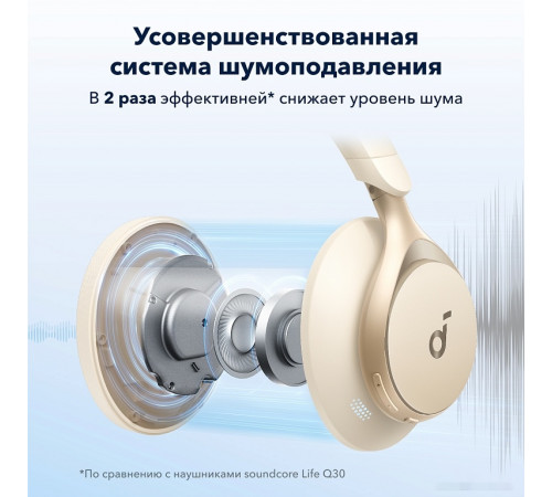Наушники Anker Soundcore Space One (бежевый)