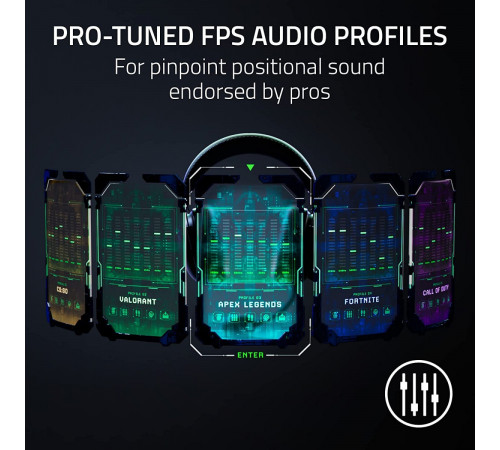 Наушники RAZER Blackshark V2 Pro 2023 (черный)