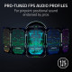 Наушники RAZER Blackshark V2 Pro 2023 (черный)