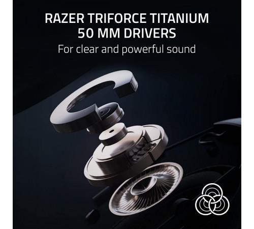 Наушники RAZER Blackshark V2 Pro 2023 (черный)